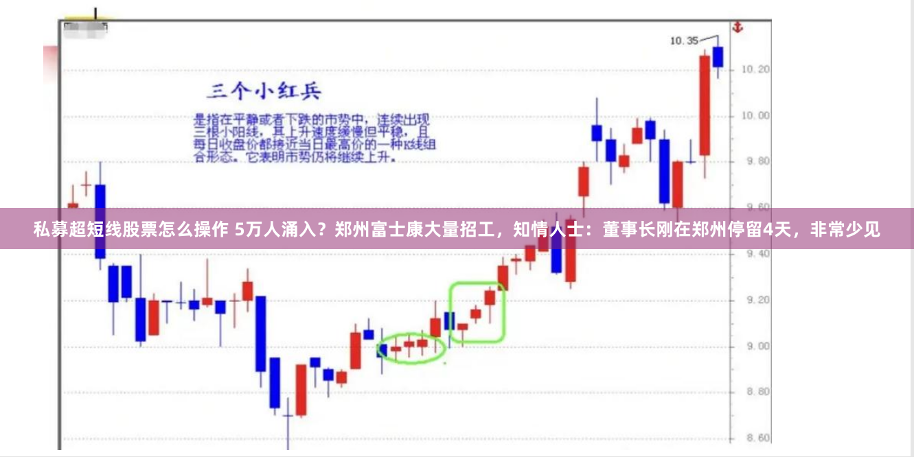 私募超短线股票怎么操作 5万人涌入？郑州富士康大量招工，知情人士：董事长刚在郑州停留4天，非常少见