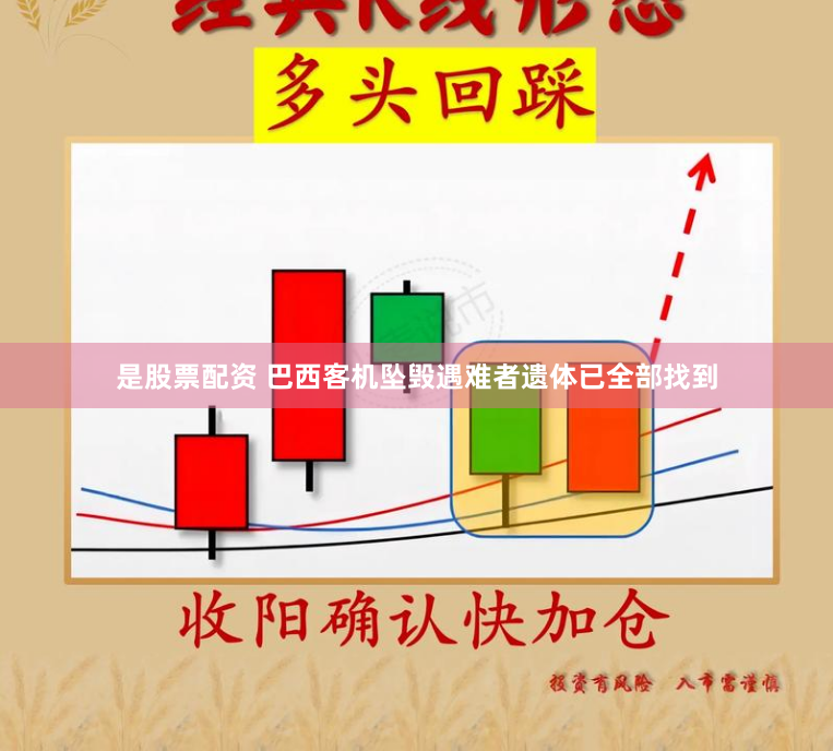 是股票配资 巴西客机坠毁遇难者遗体已全部找到