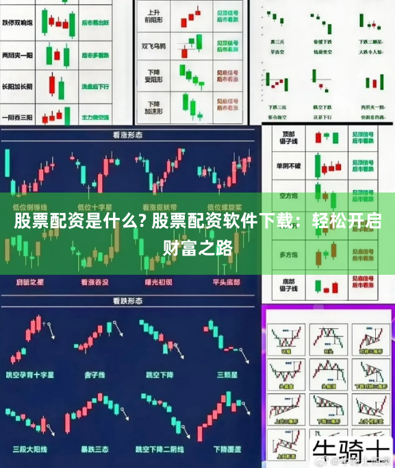 股票配资是什么? 股票配资软件下载：轻松开启财富之路
