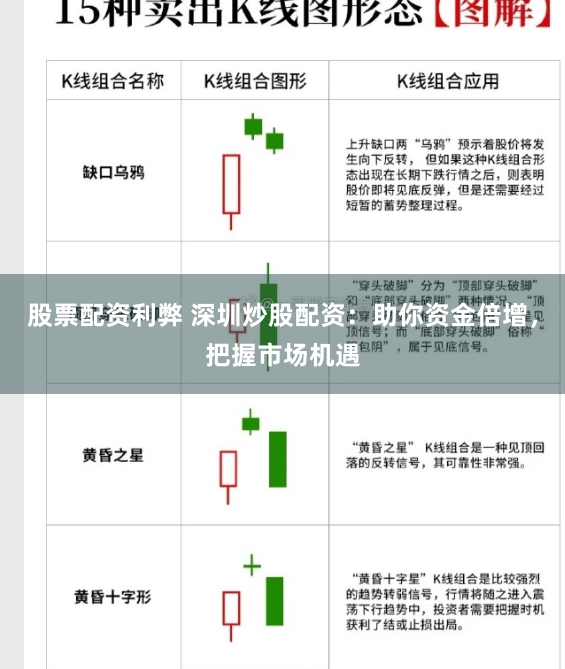 股票配资利弊 深圳炒股配资：助你资金倍增，把握市场机遇