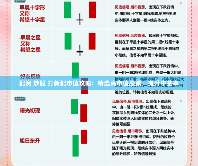 配资 炒股 打新配市值攻略：精选高市值股票，提升中签率