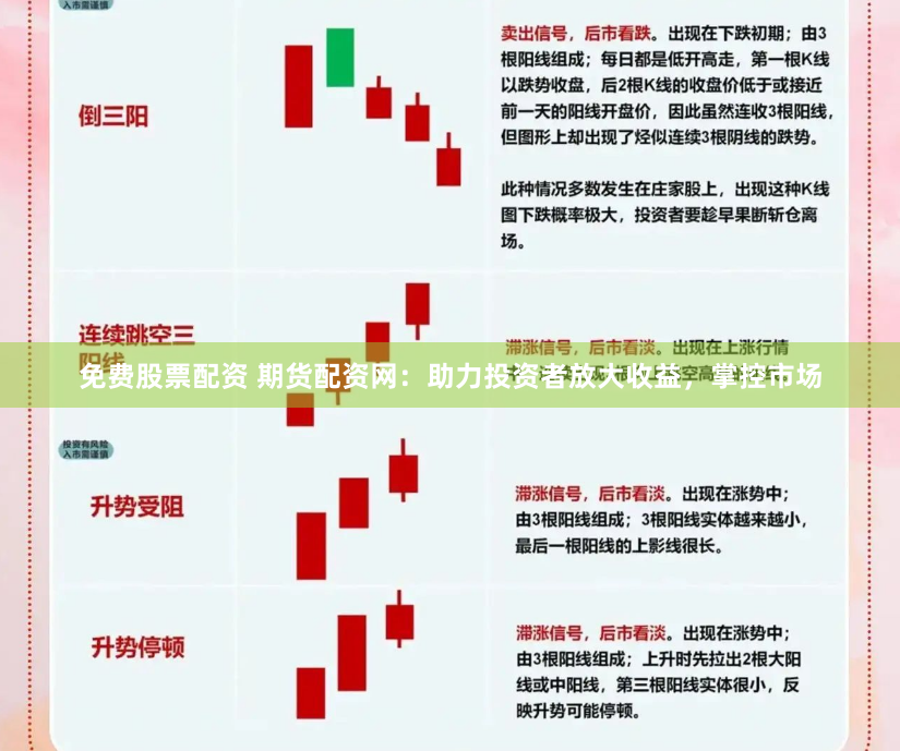 免费股票配资 期货配资网：助力投资者放大收益，掌控市场