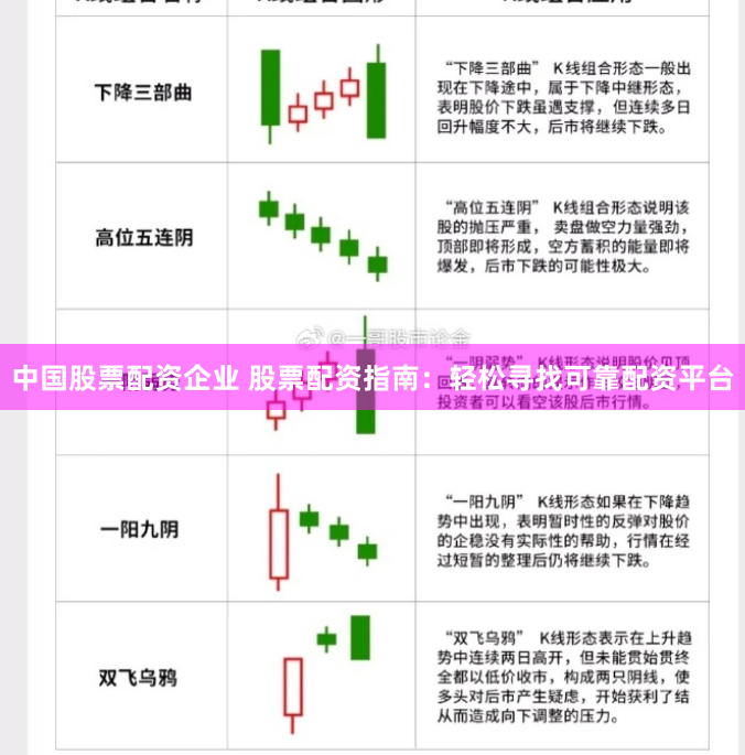中国股票配资企业 股票配资指南：轻松寻找可靠配资平台