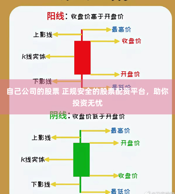 自己公司的股票 正规安全的股票配资平台，助你投资无忧