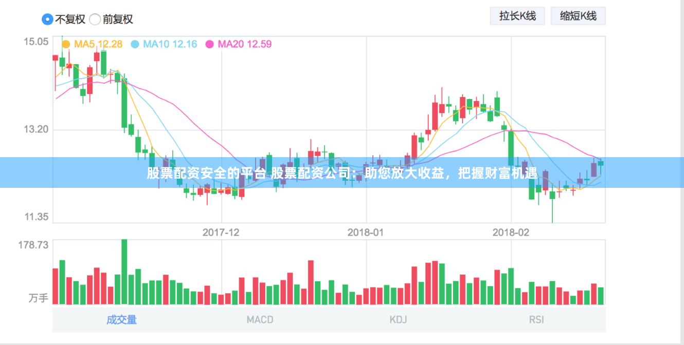 股票配资安全的平台 股票配资公司：助您放大收益，把握财富机遇