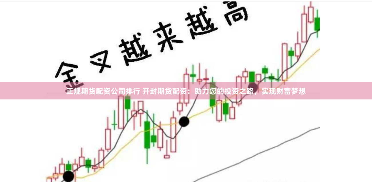 正规期货配资公司排行 开封期货配资:助力您的投资之路,实现财富梦想