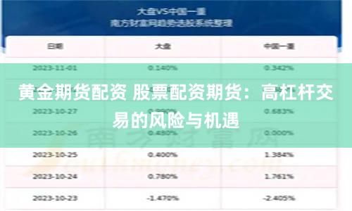 黄金期货配资 股票配资期货：高杠杆交易的风险与机遇