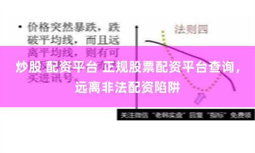 炒股 配资平台 正规股票配资平台查询，远离非法配资陷阱