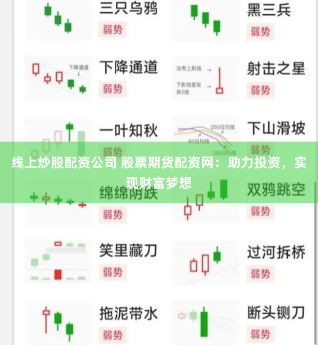 线上炒股配资公司 股票期货配资网：助力投资，实现财富梦想