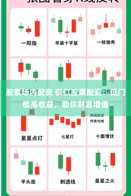 股票场内配资 铜仁股票配资：低门槛高收益，助你财富增值