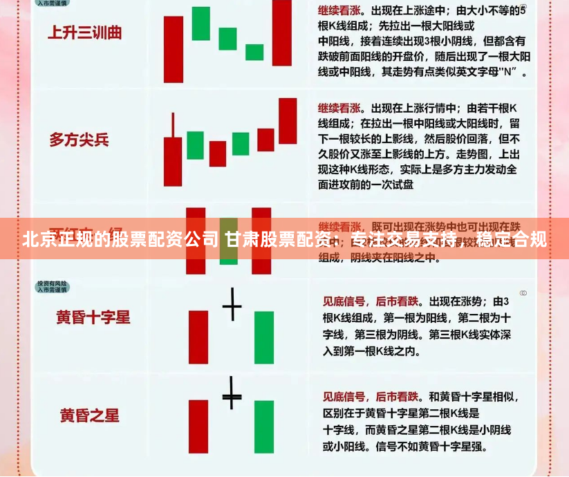 北京正规的股票配资公司 甘肃股票配资：专注交易支持，稳定合规