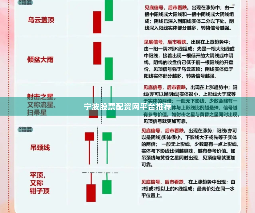 宁波股票配资网平台推荐