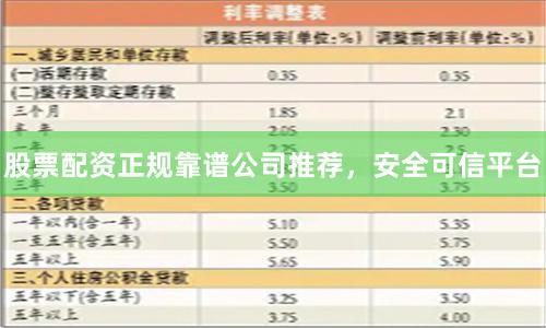 股票配资正规靠谱公司推荐，安全可信平台